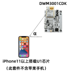 dwm3001cdk dwm3001cdk